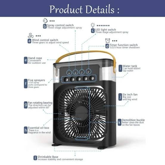 3-in-1 Portable Air Cooler Fan & Ultrasonic Humidifier (600ml)